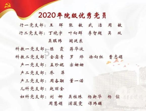 专家建议年轻人提早规划养老投资，你认为有必要吗？